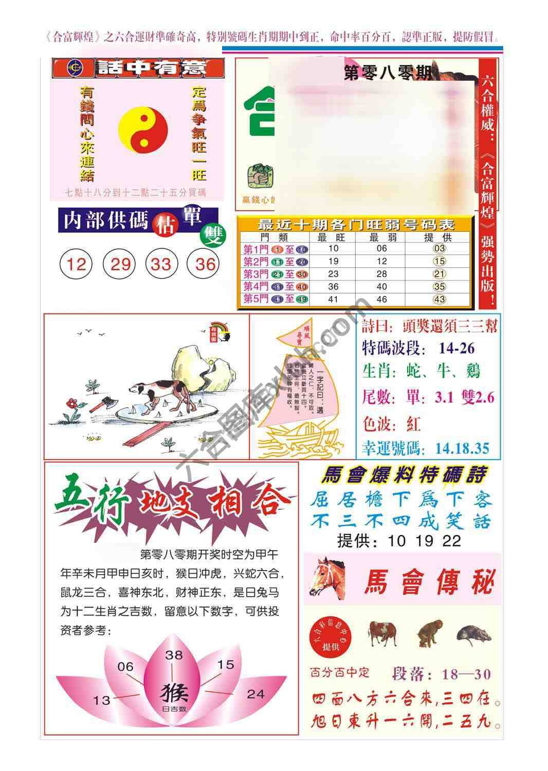 合富辉煌