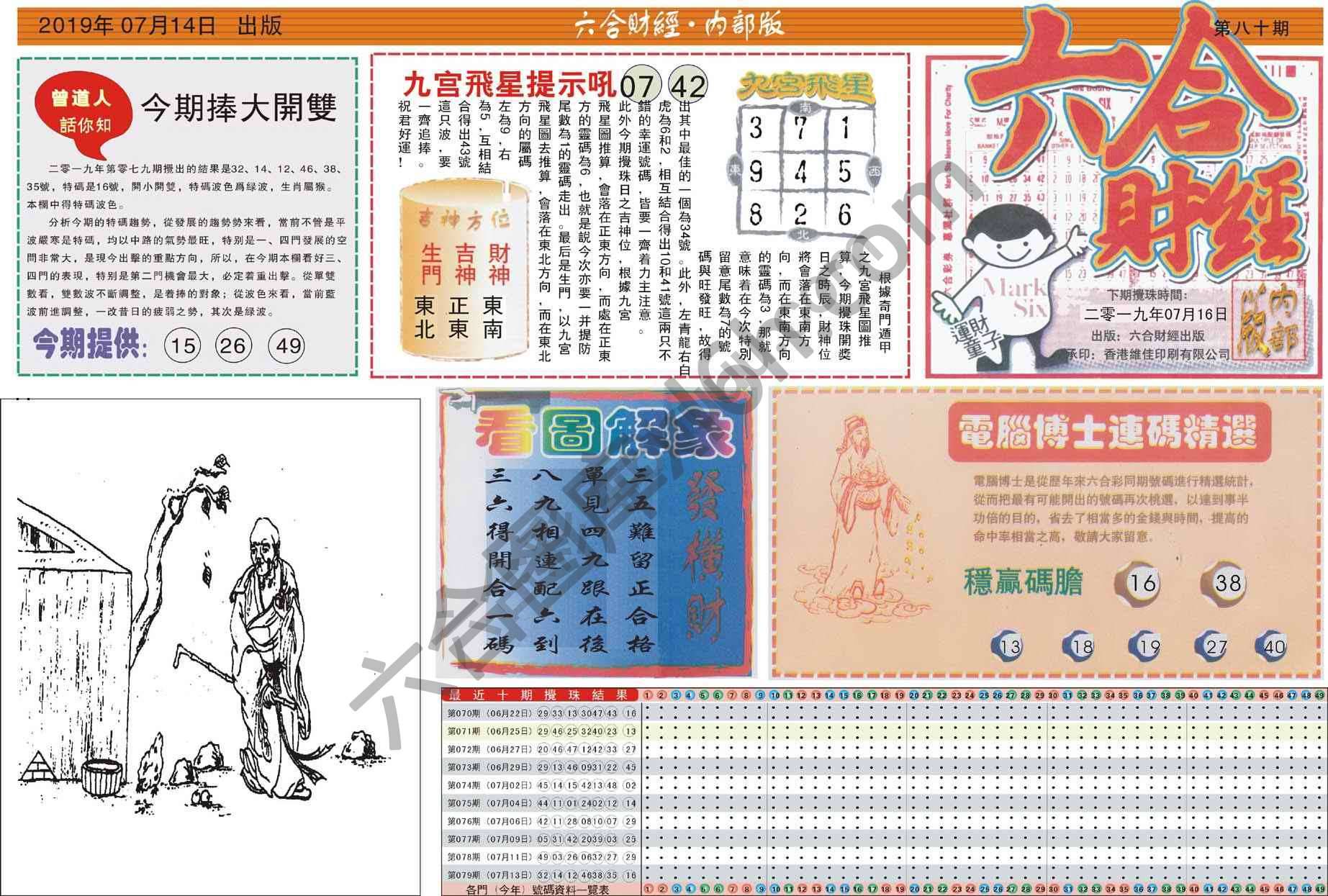 六合财经