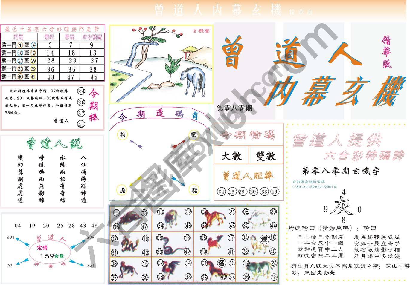 曾道人内幕玄机(精华版)