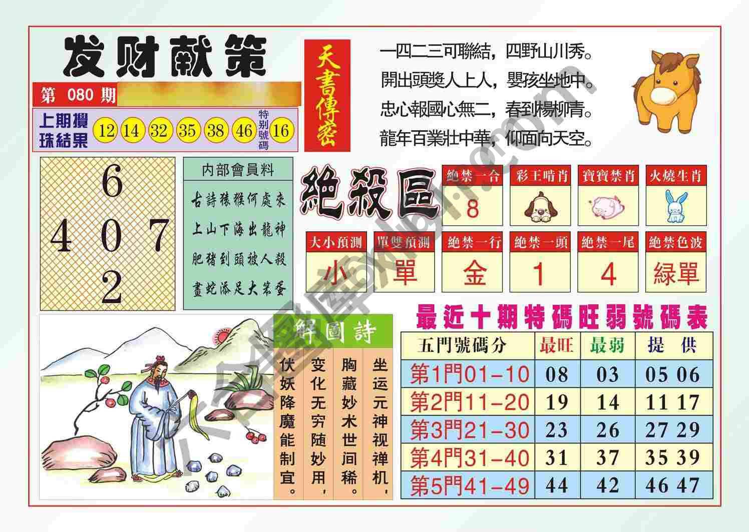 发财献策