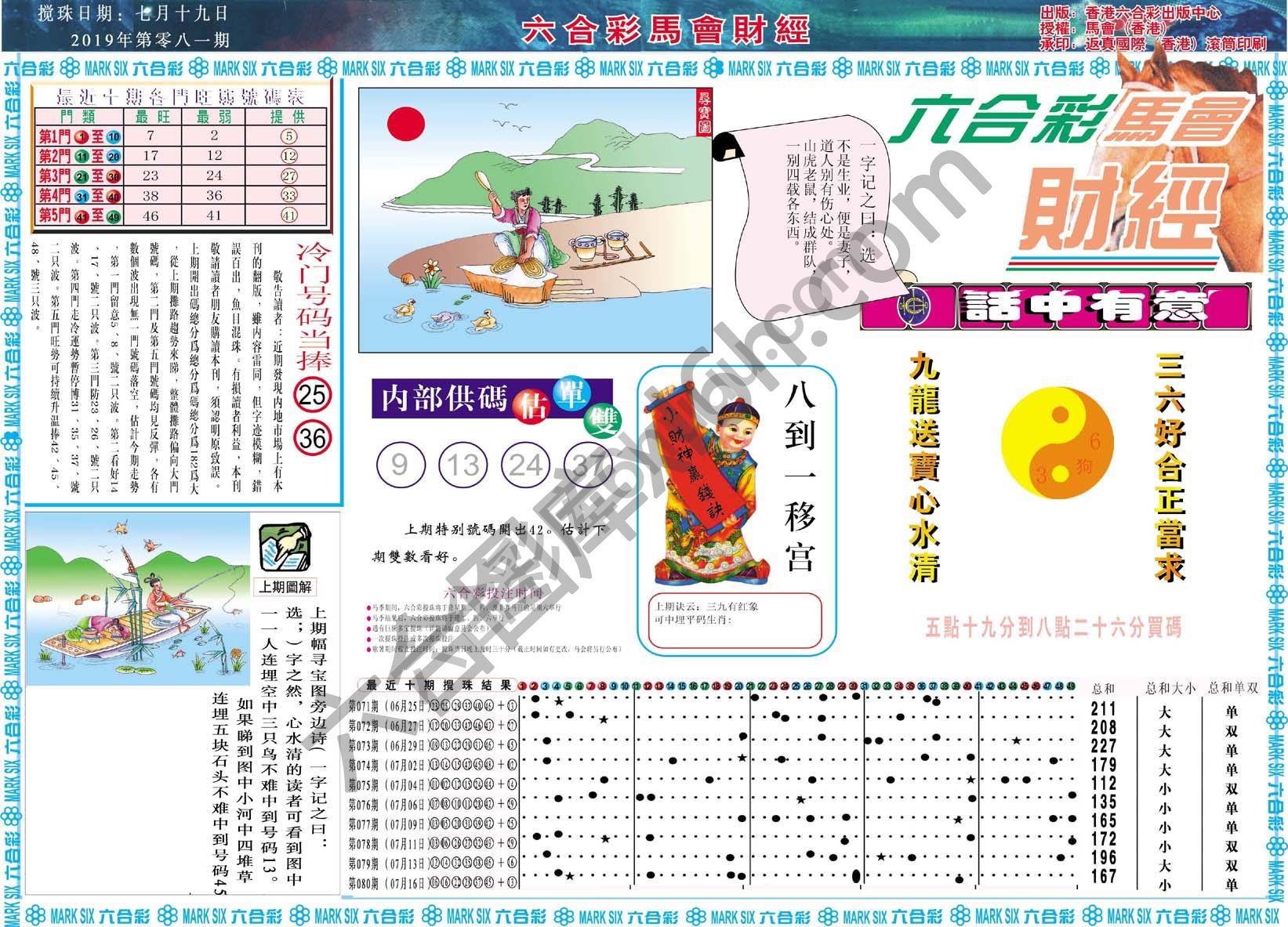 六合彩马会财经