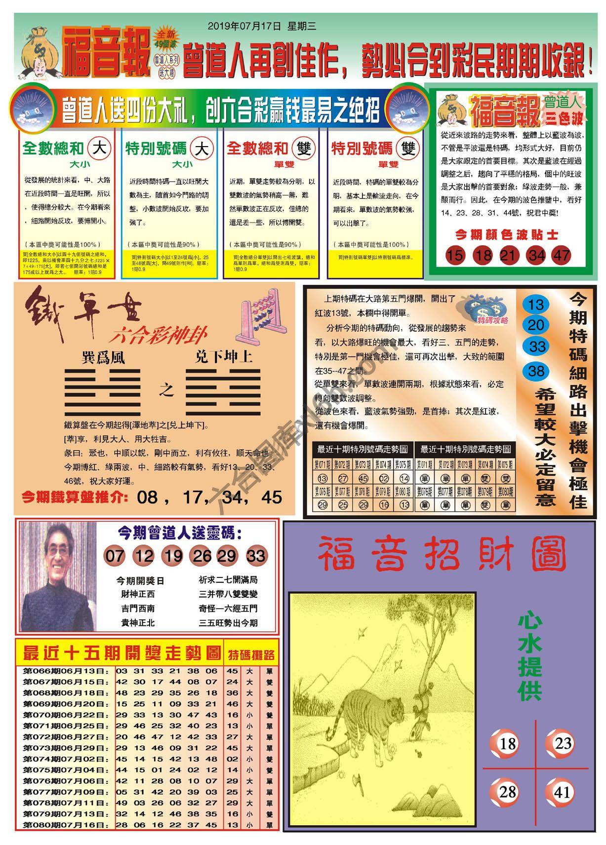 福音报