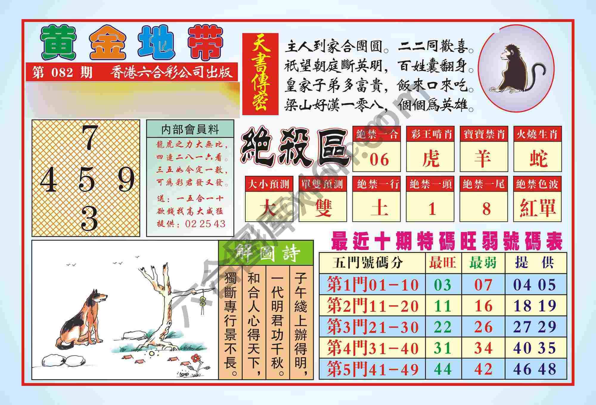 香港黄金地带