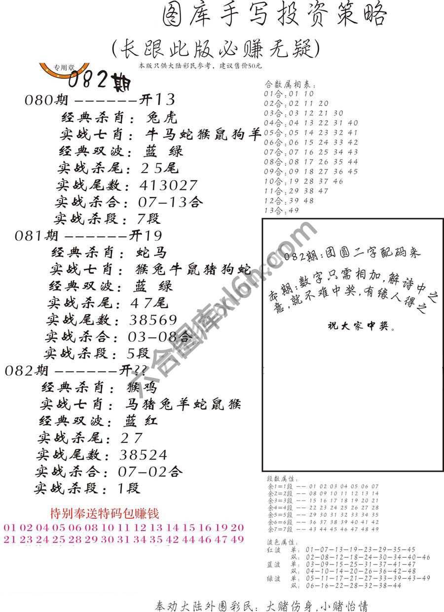 手写投资策略