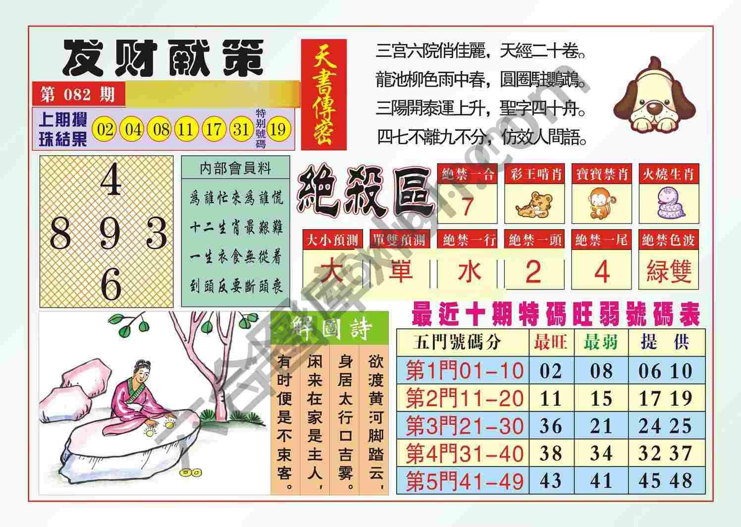 发财献策
