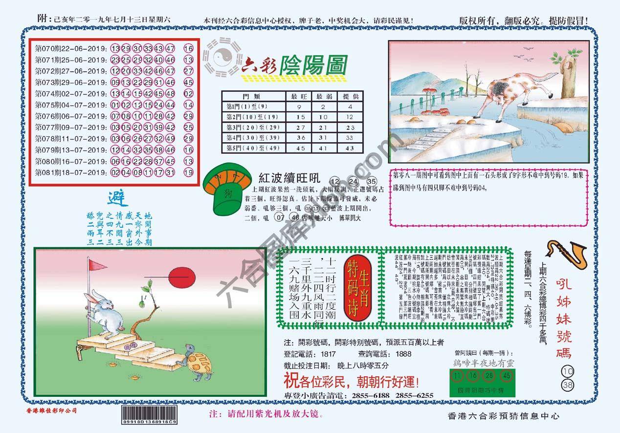六彩阴阳图