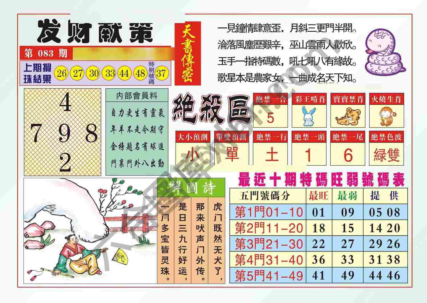 发财献策