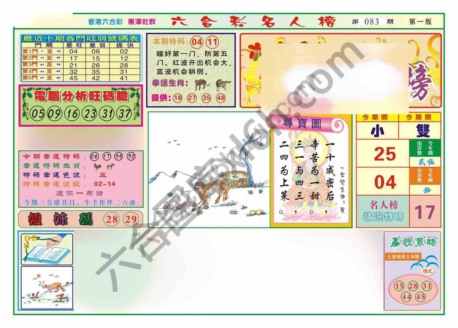 名人榜