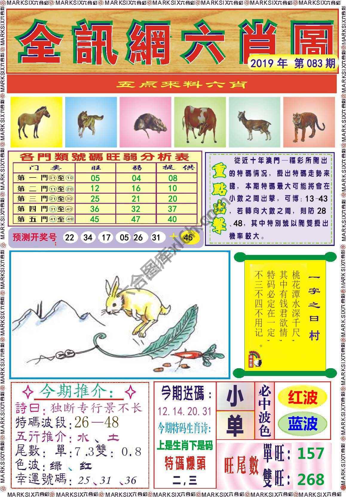 全讯网六肖图