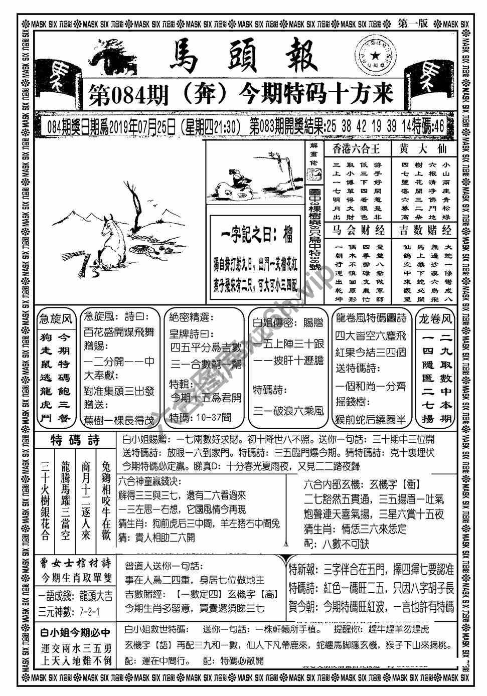 马头报