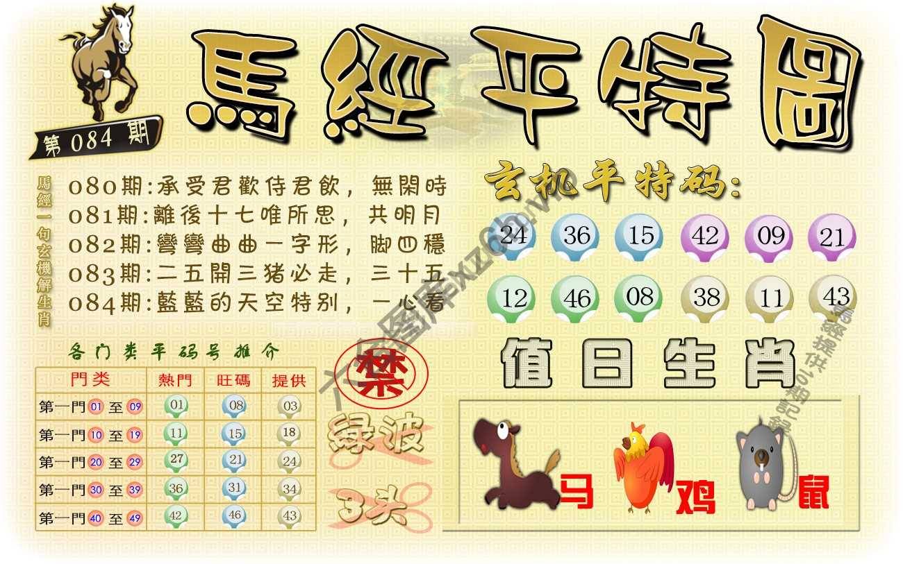 马经平特图