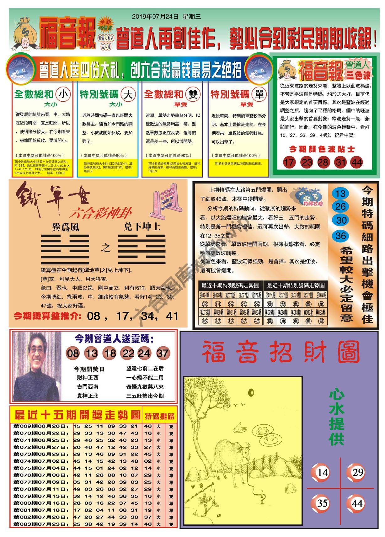 福音报