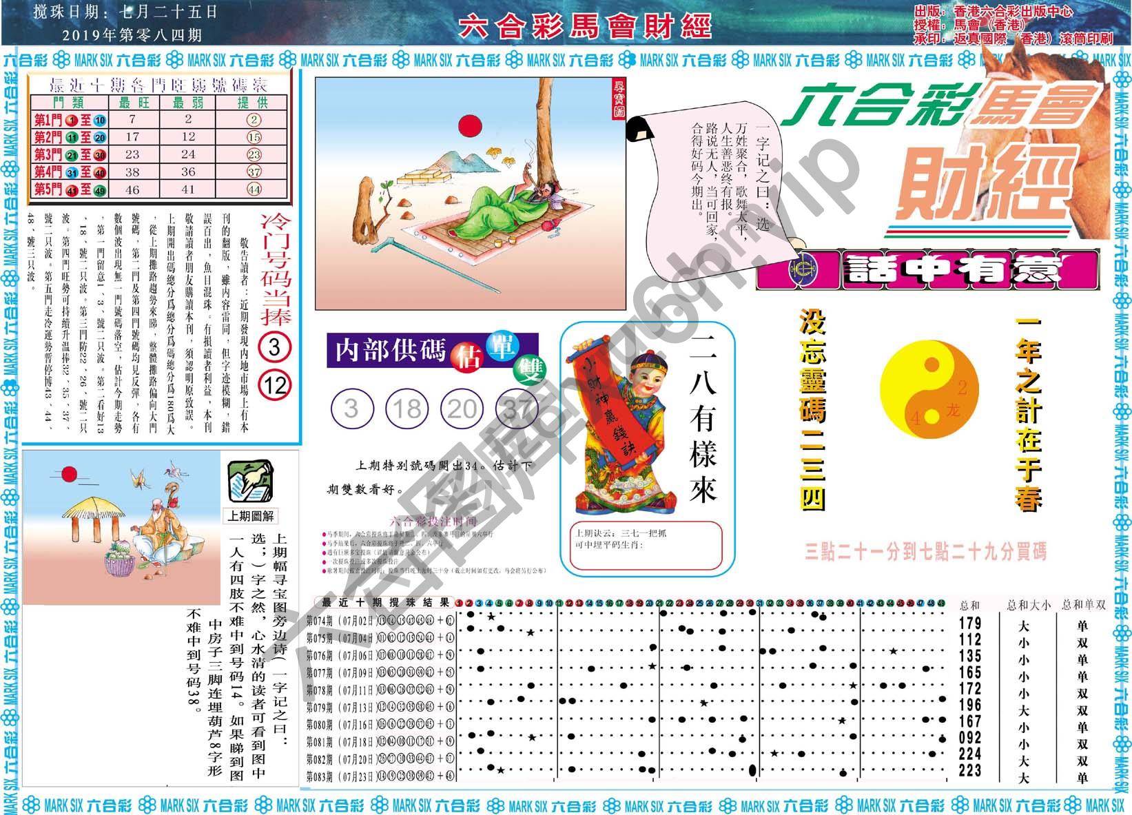 六合彩马会财经