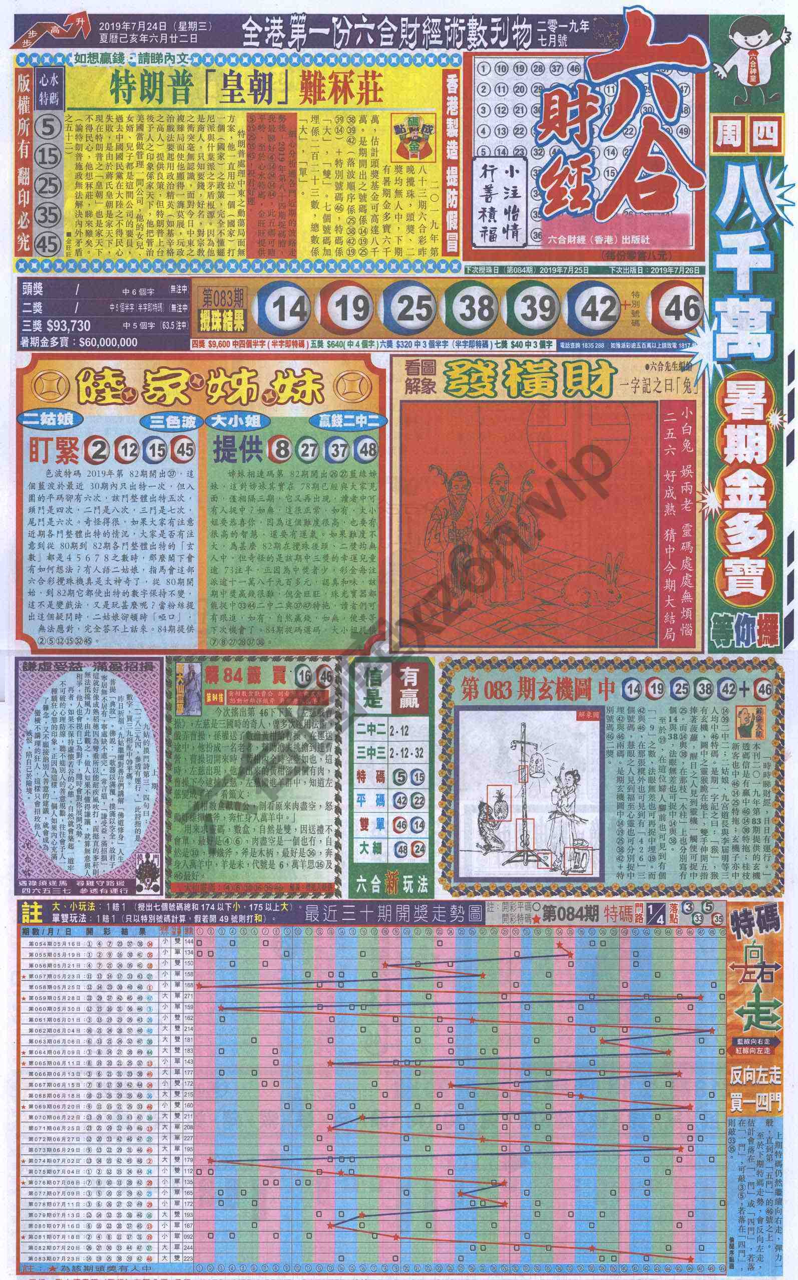 新六合财经