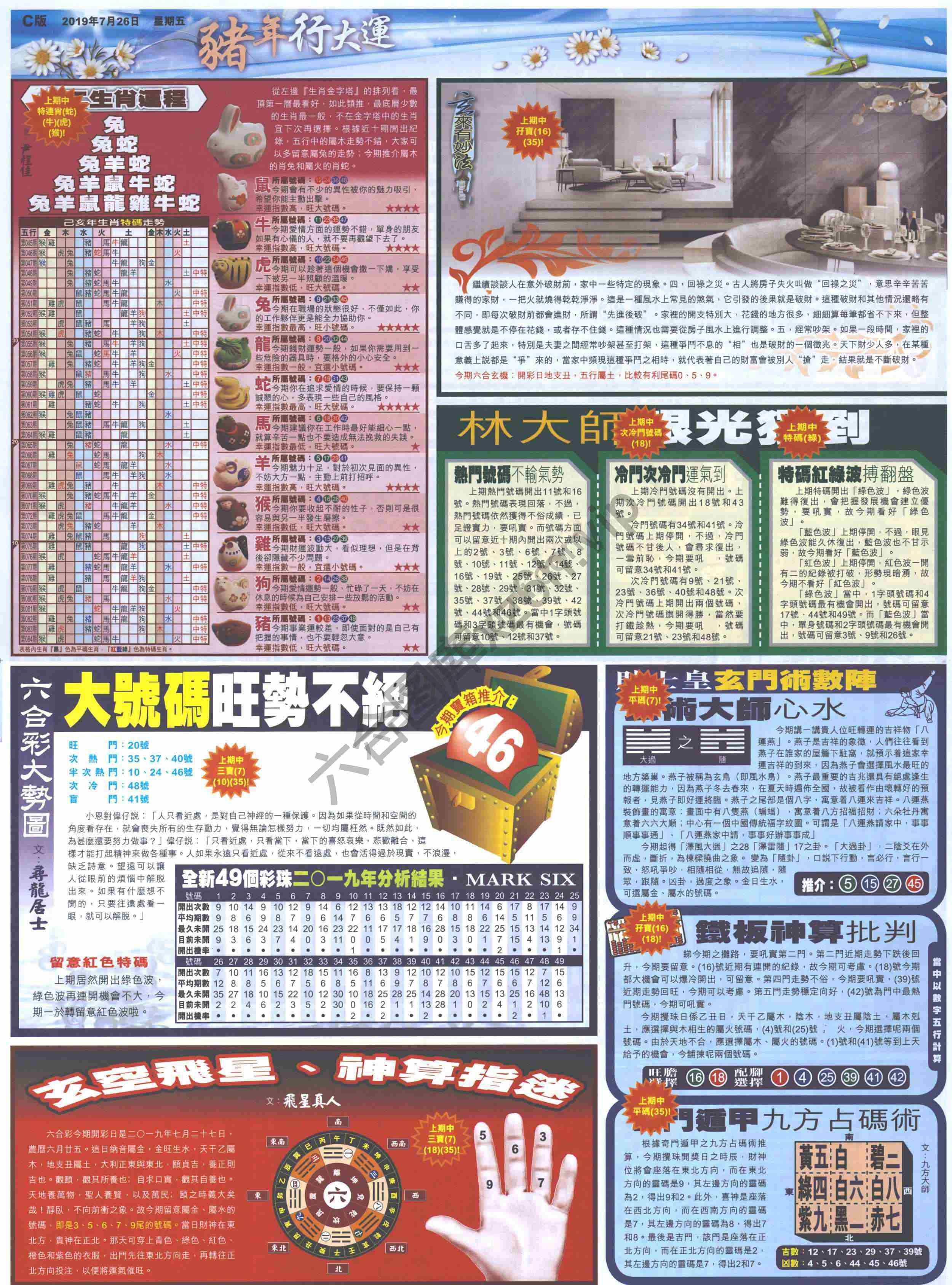 大版贴士皇