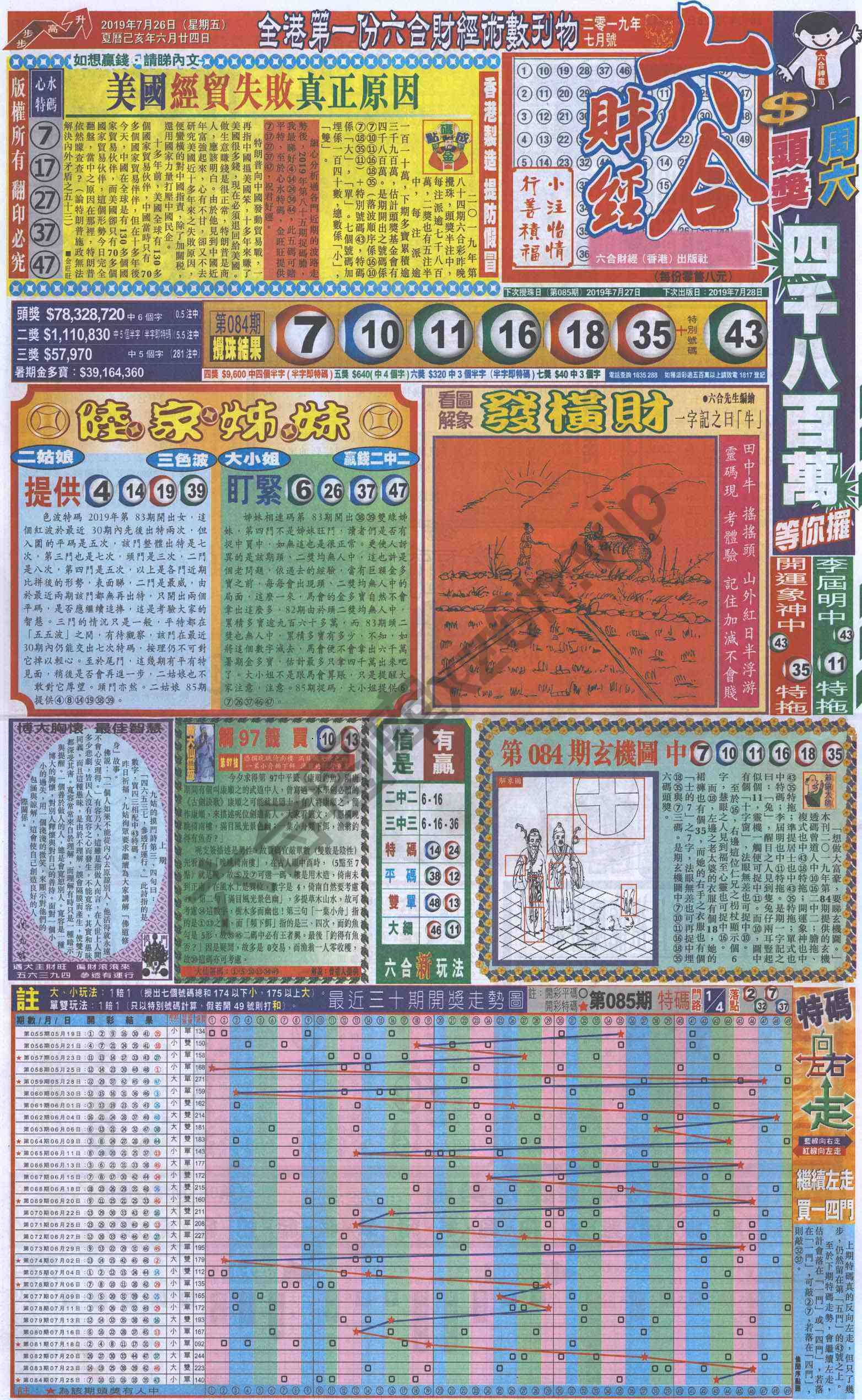 新六合财经