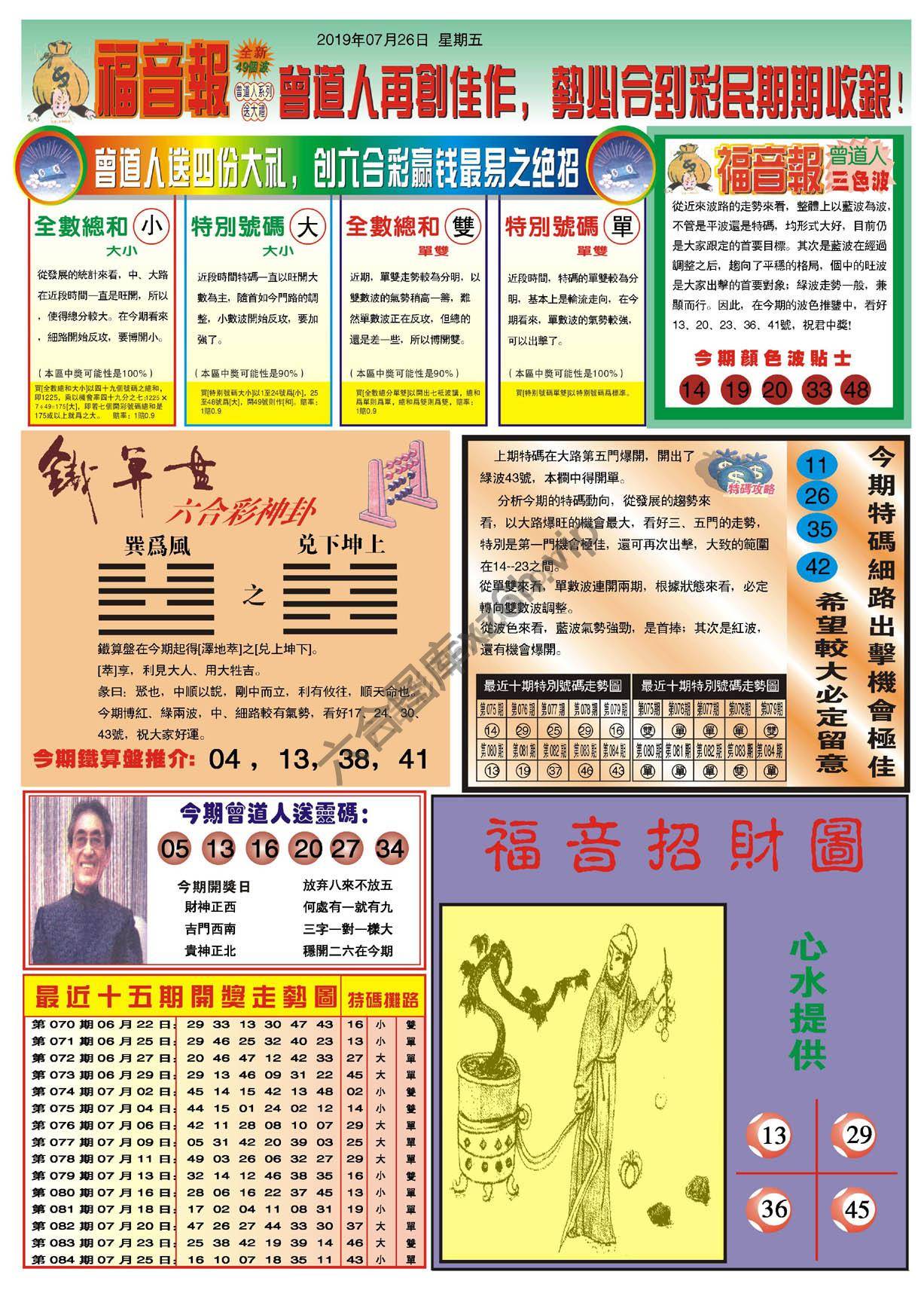 福音报