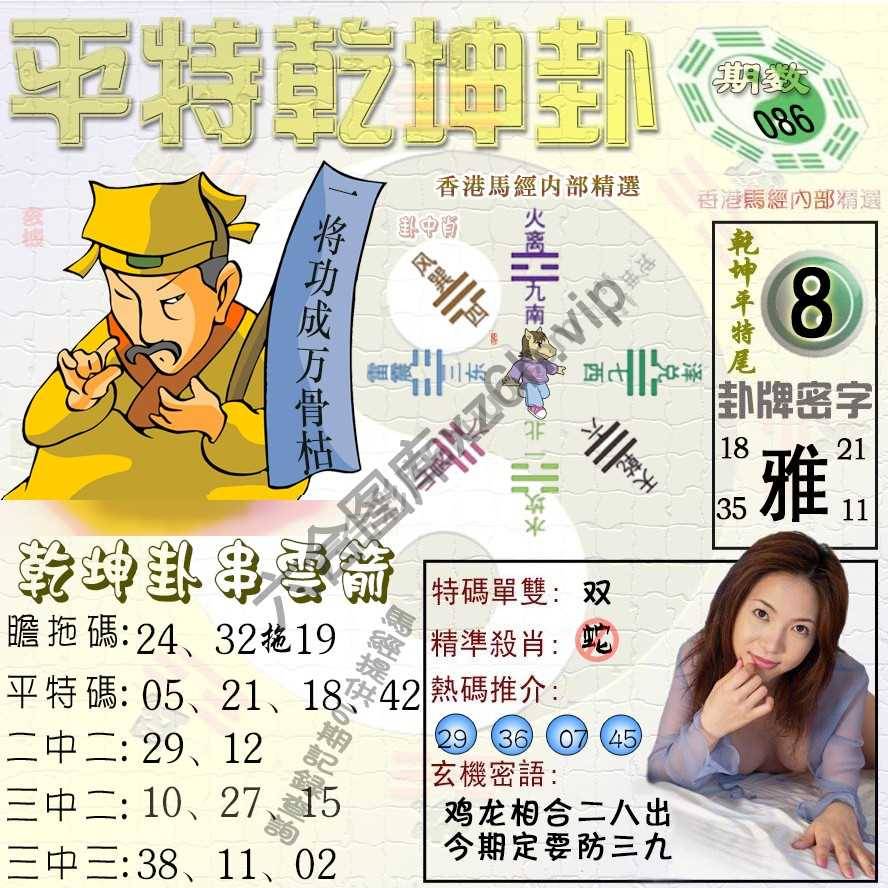 平特乾坤卦