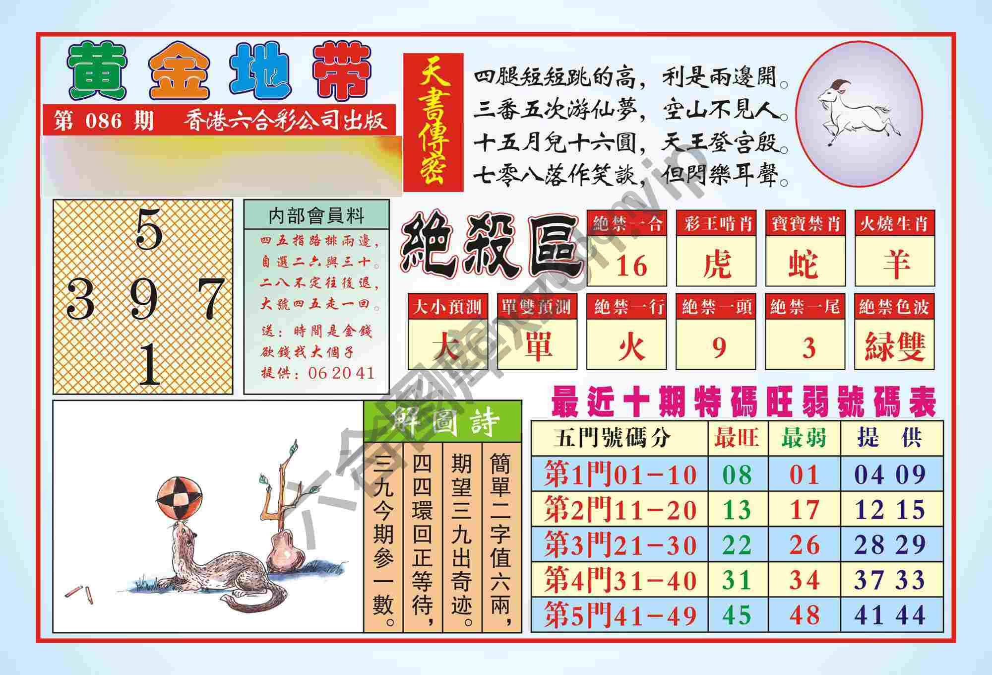 香港黄金地带