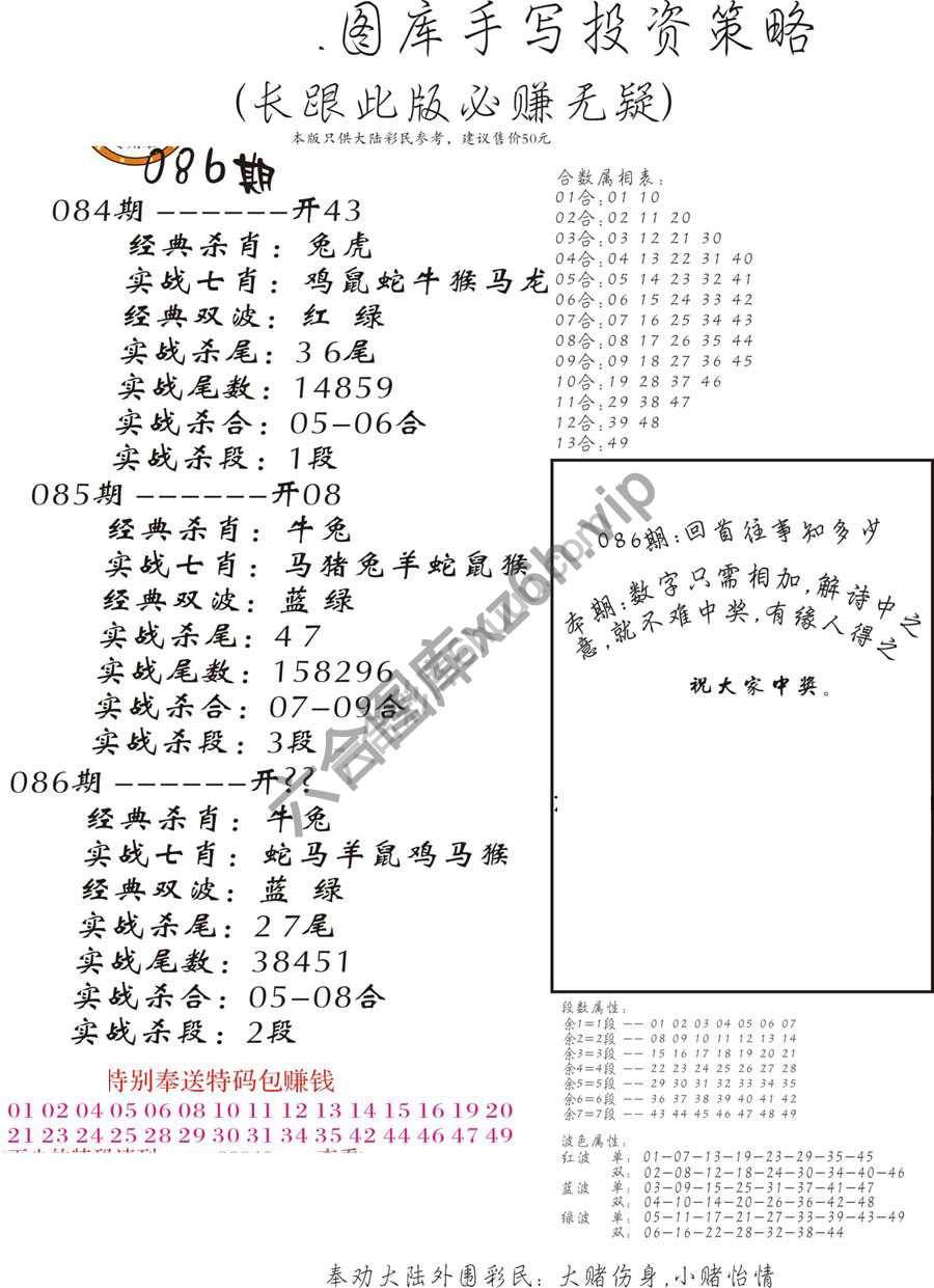 手写投资策略