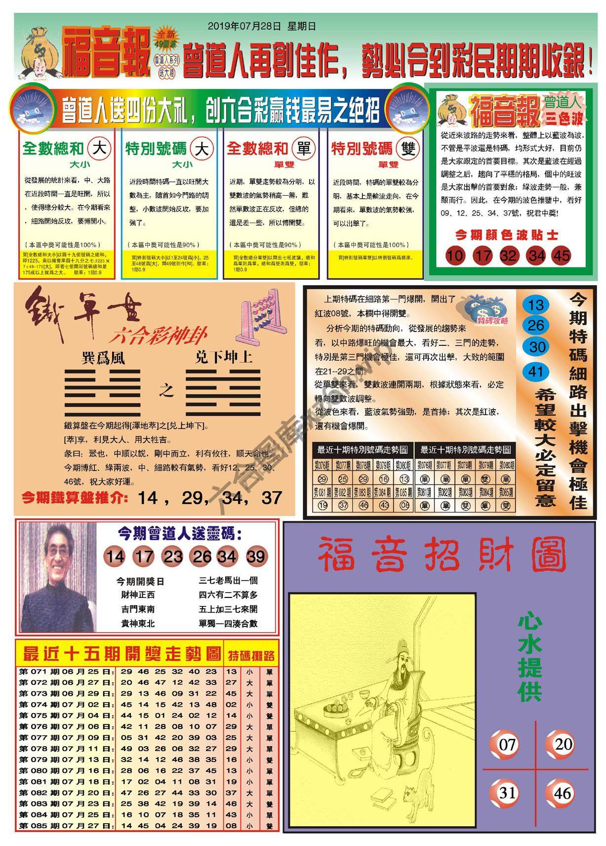 福音报