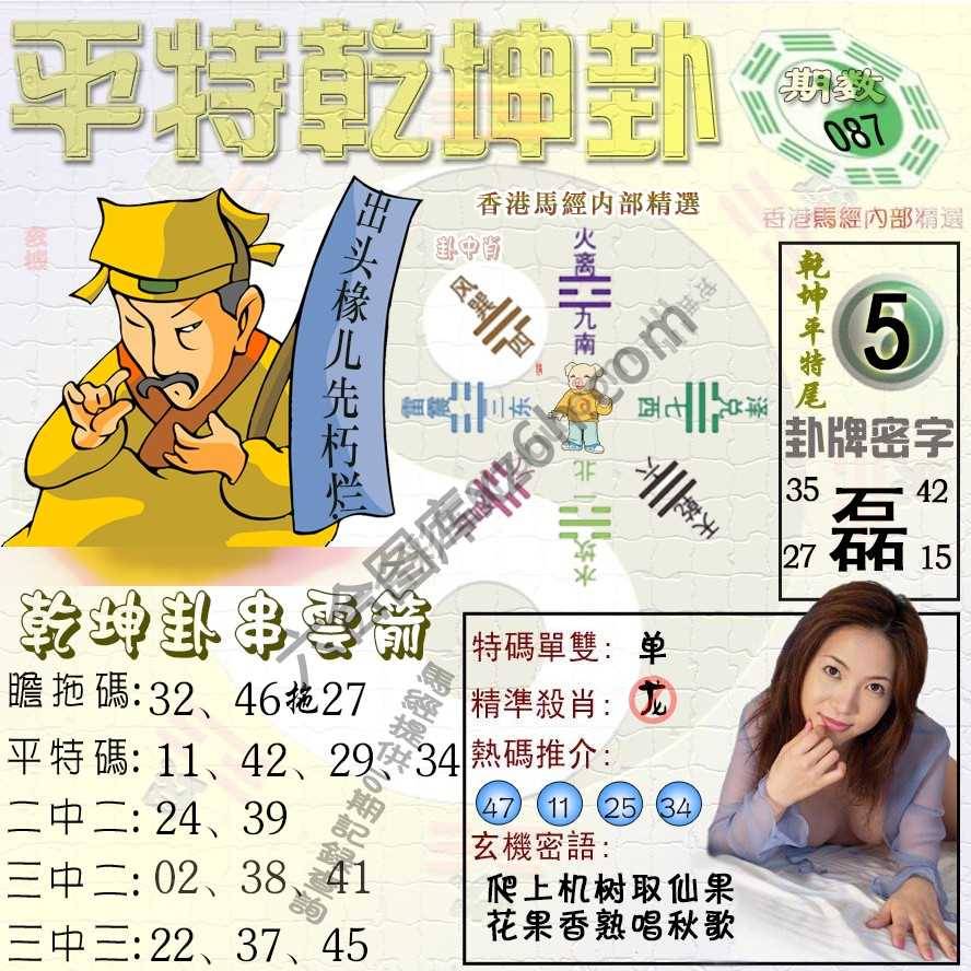 平特乾坤卦
