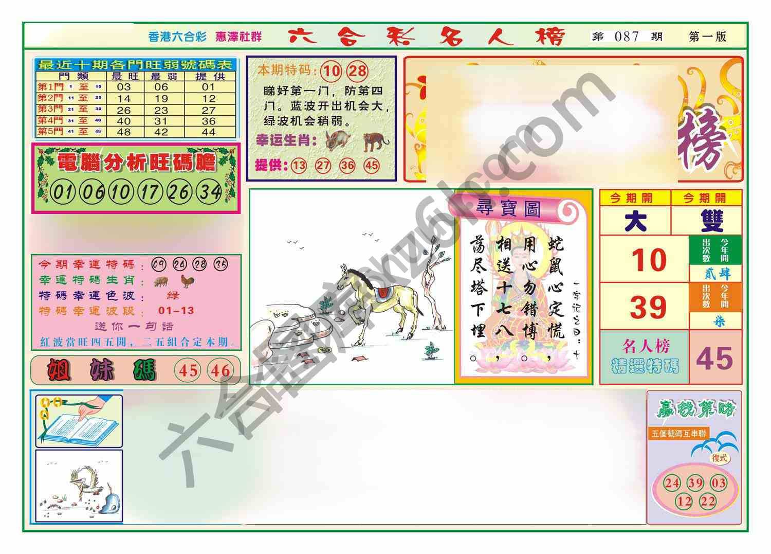 名人榜