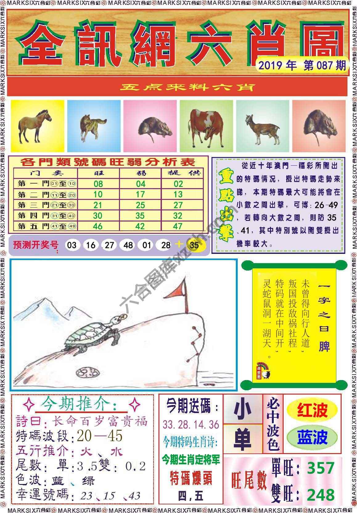 全讯网六肖图