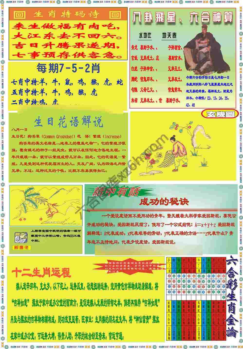马经