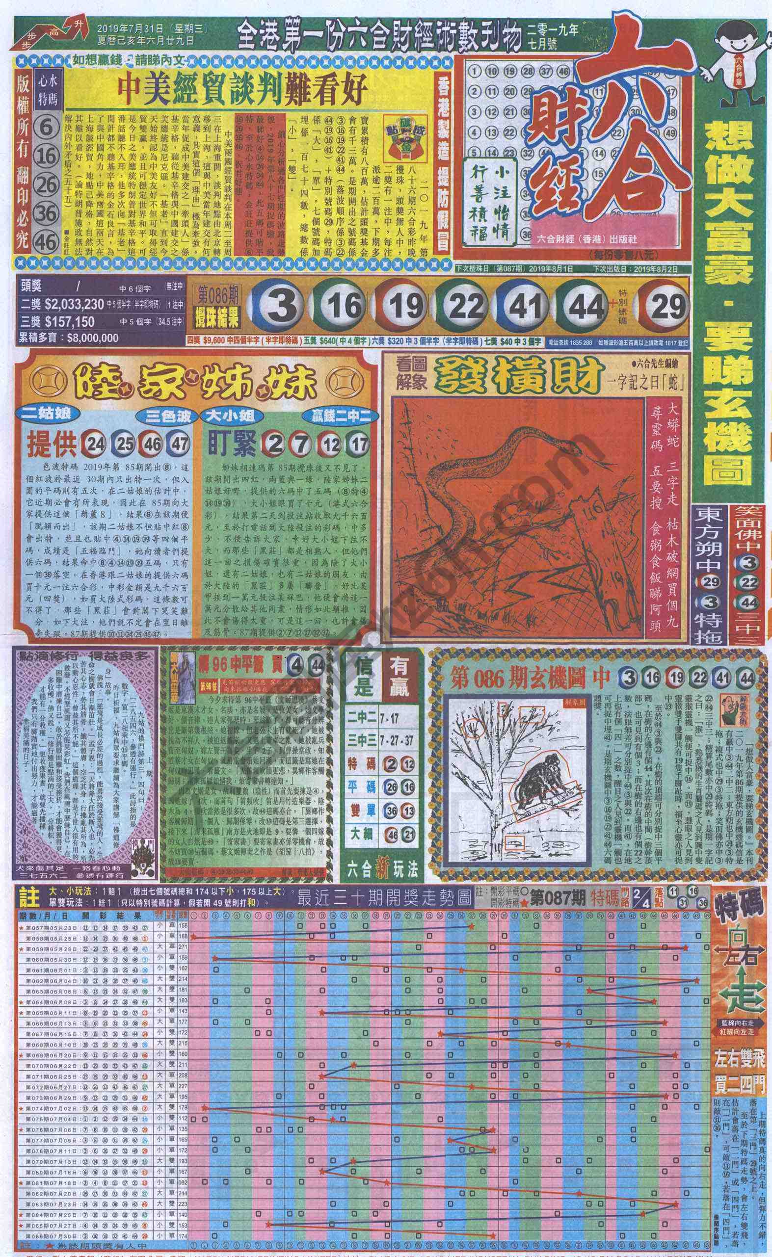 新六合财经
