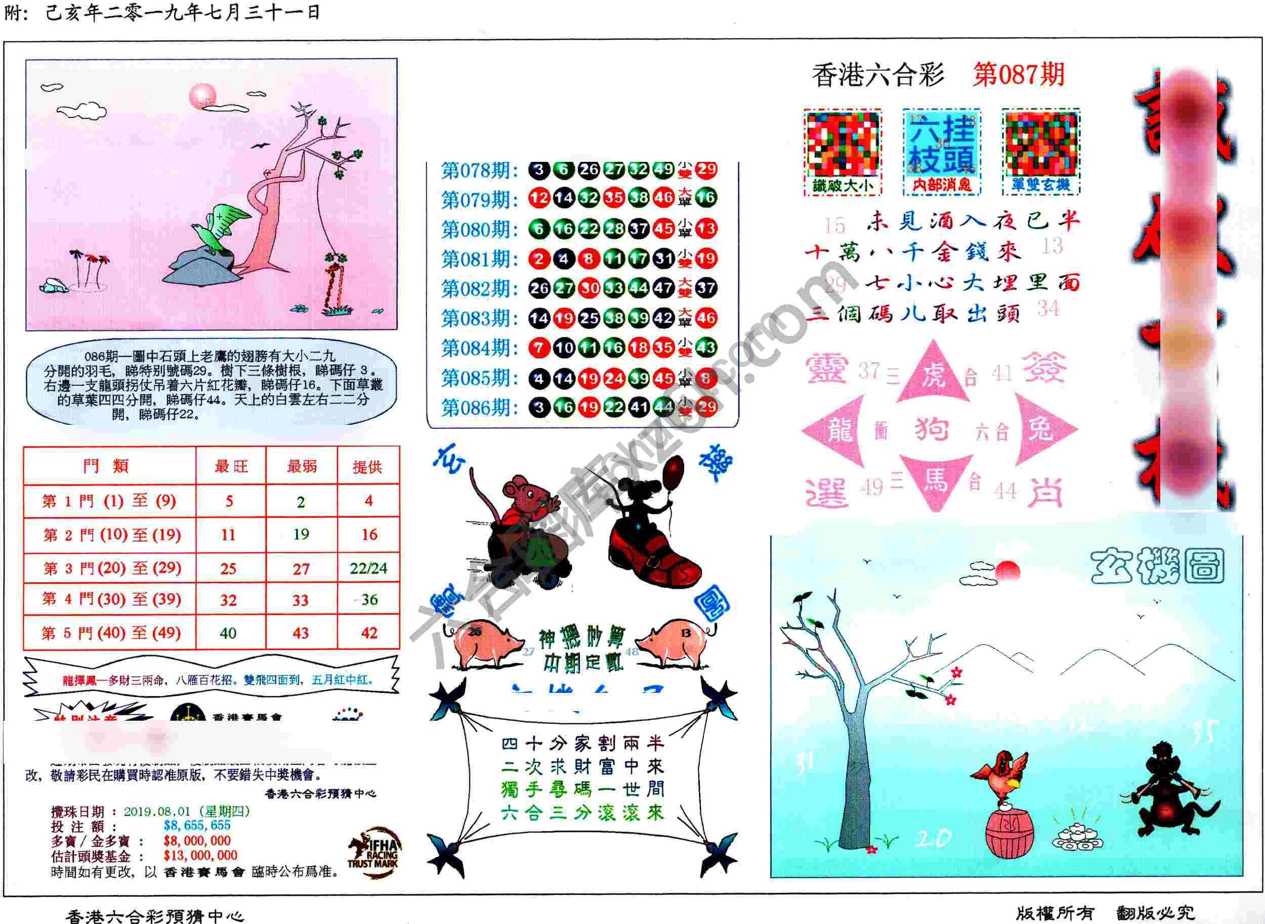 识破玄机