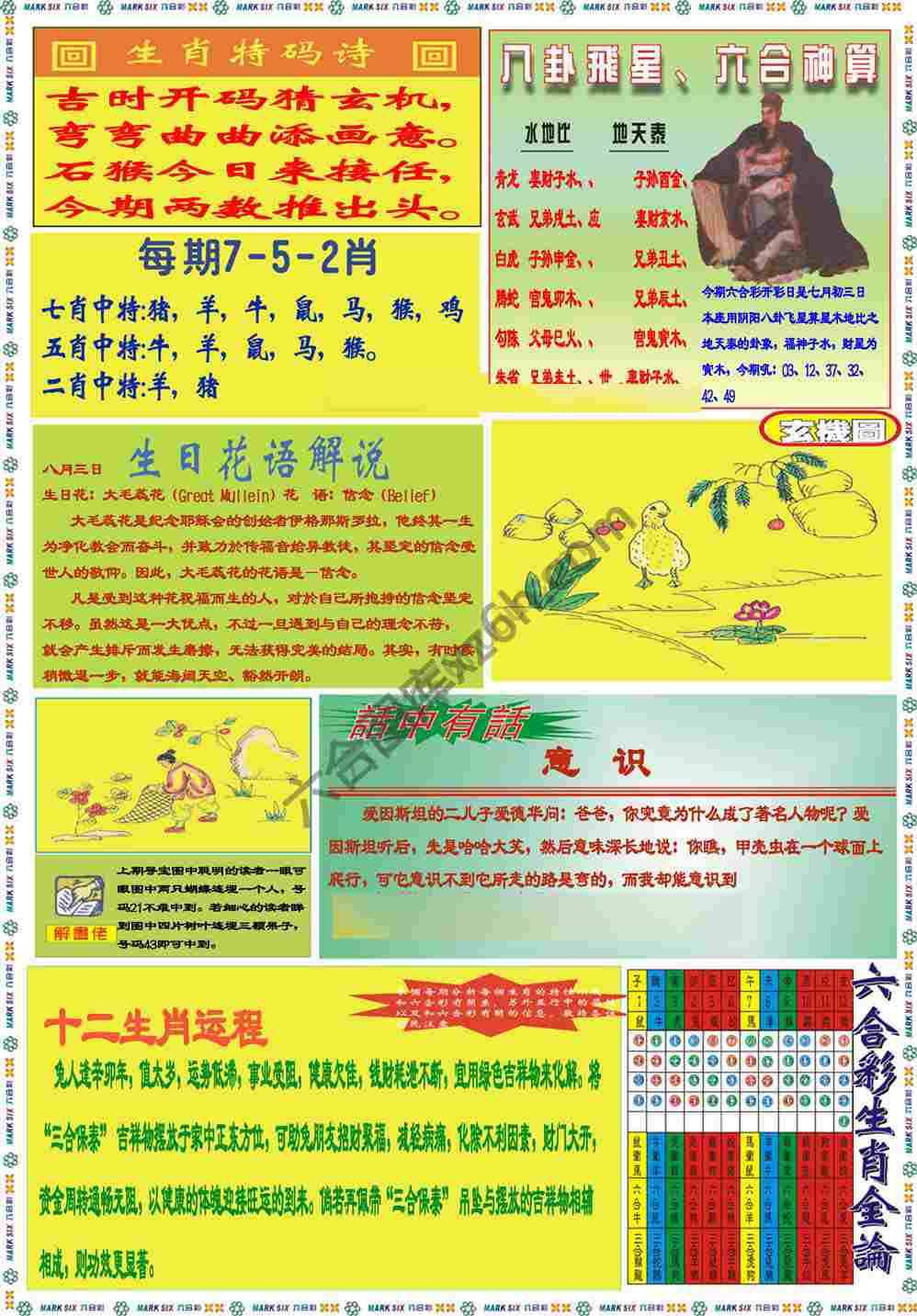 马经