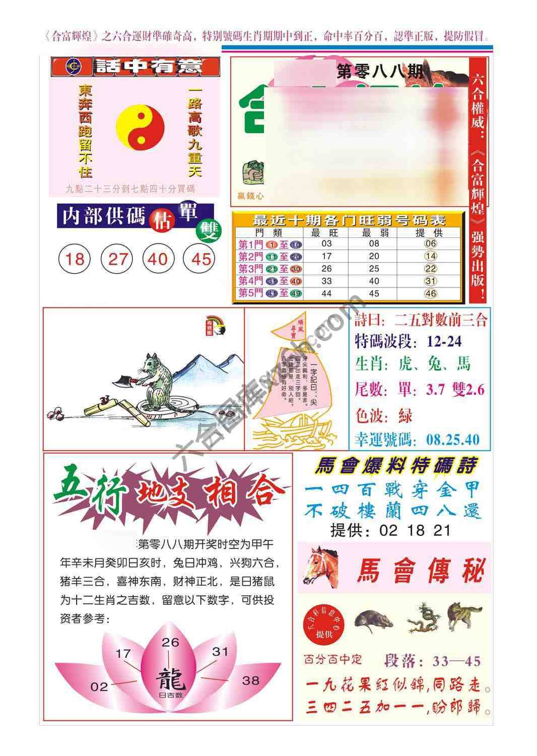 合富辉煌