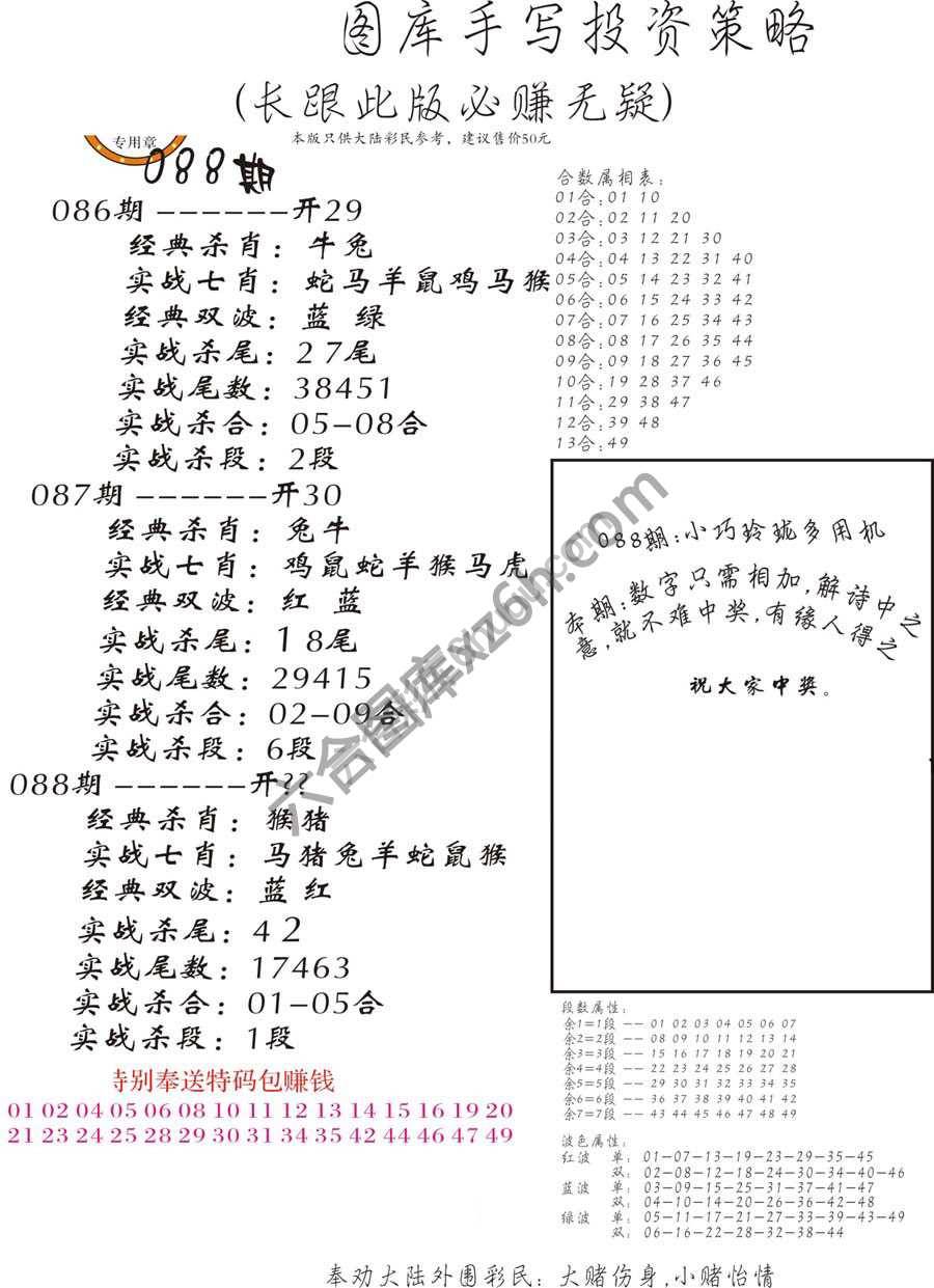 手写投资策略