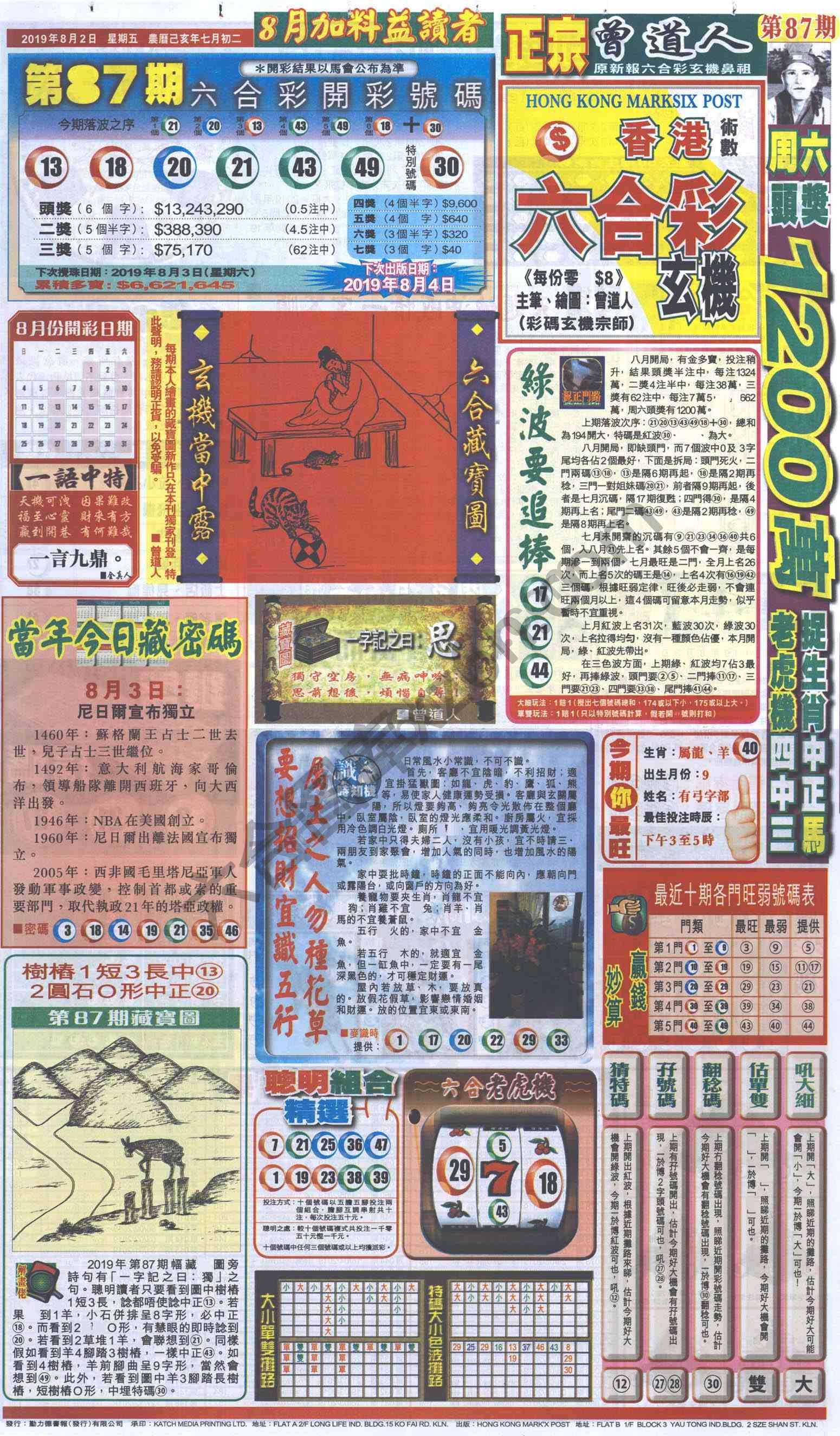 跑狗图