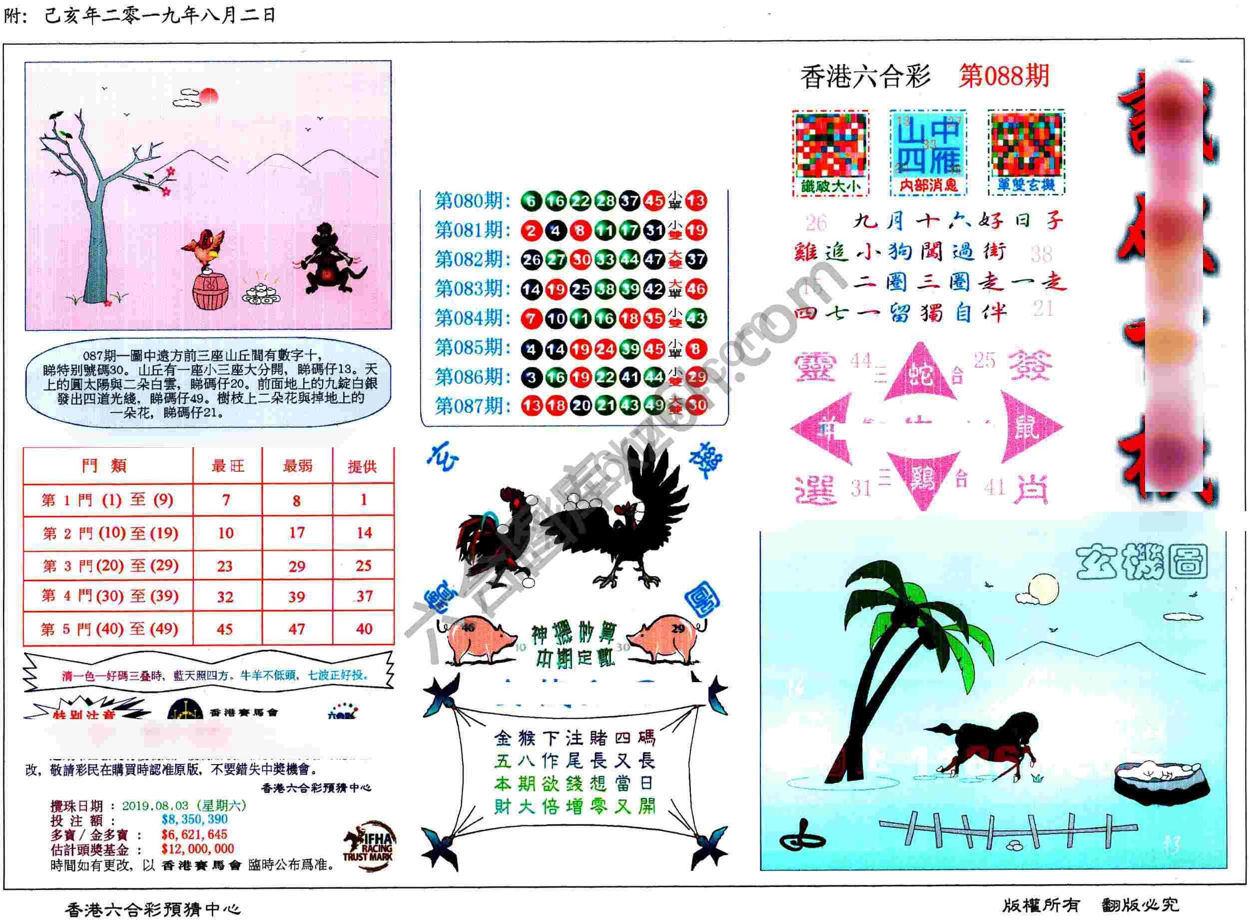 识破玄机
