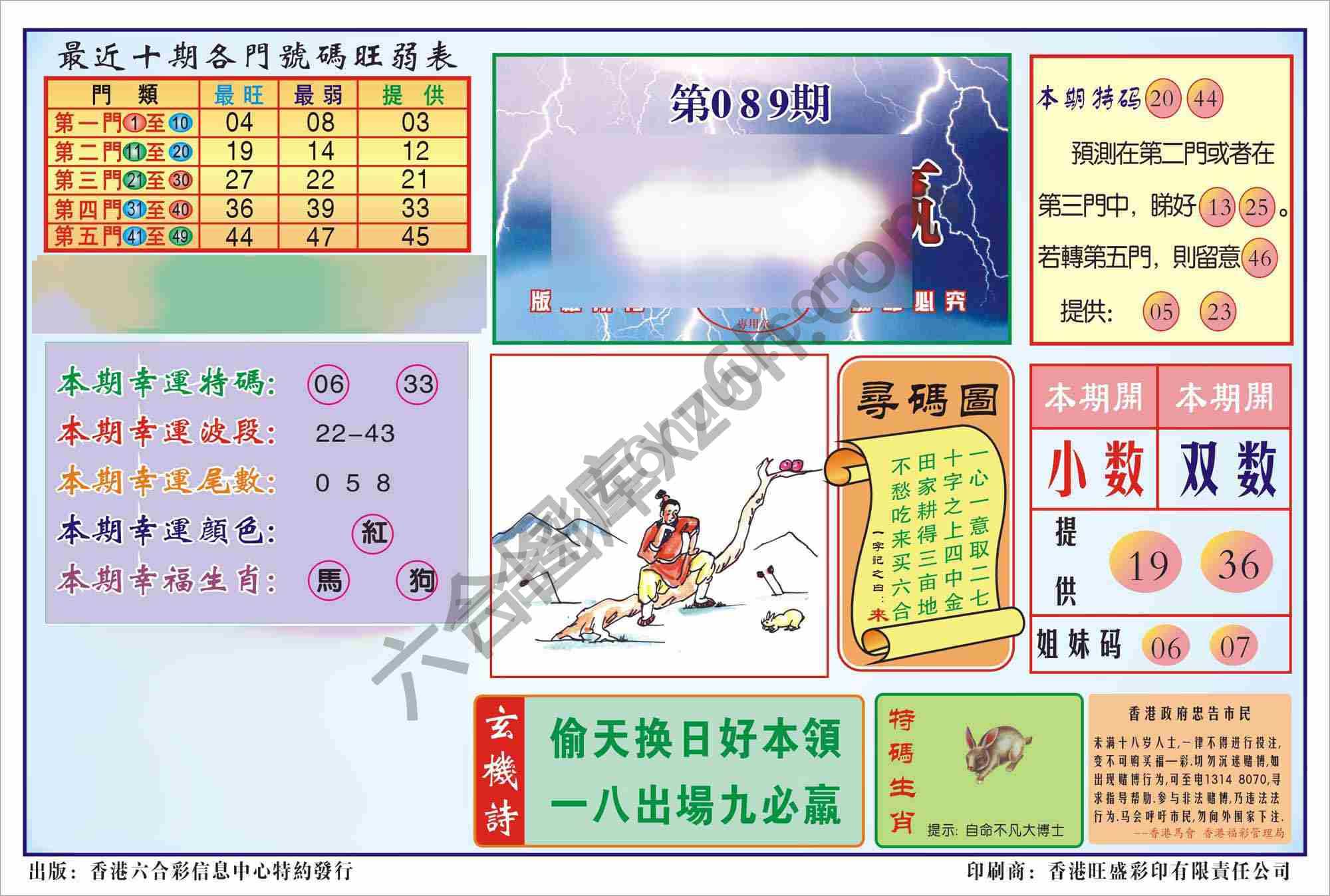 香港逢赌必羸