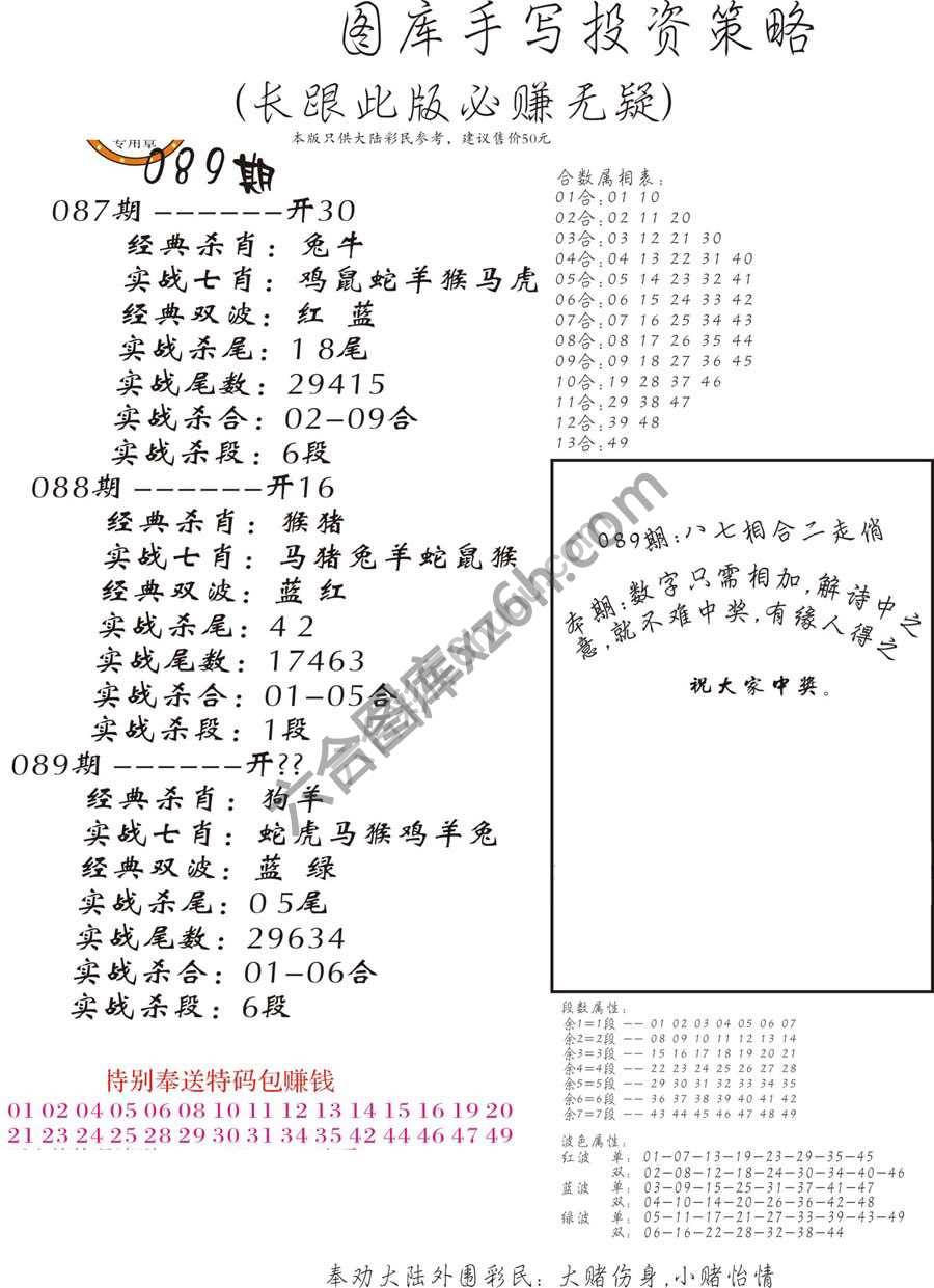手写投资策略