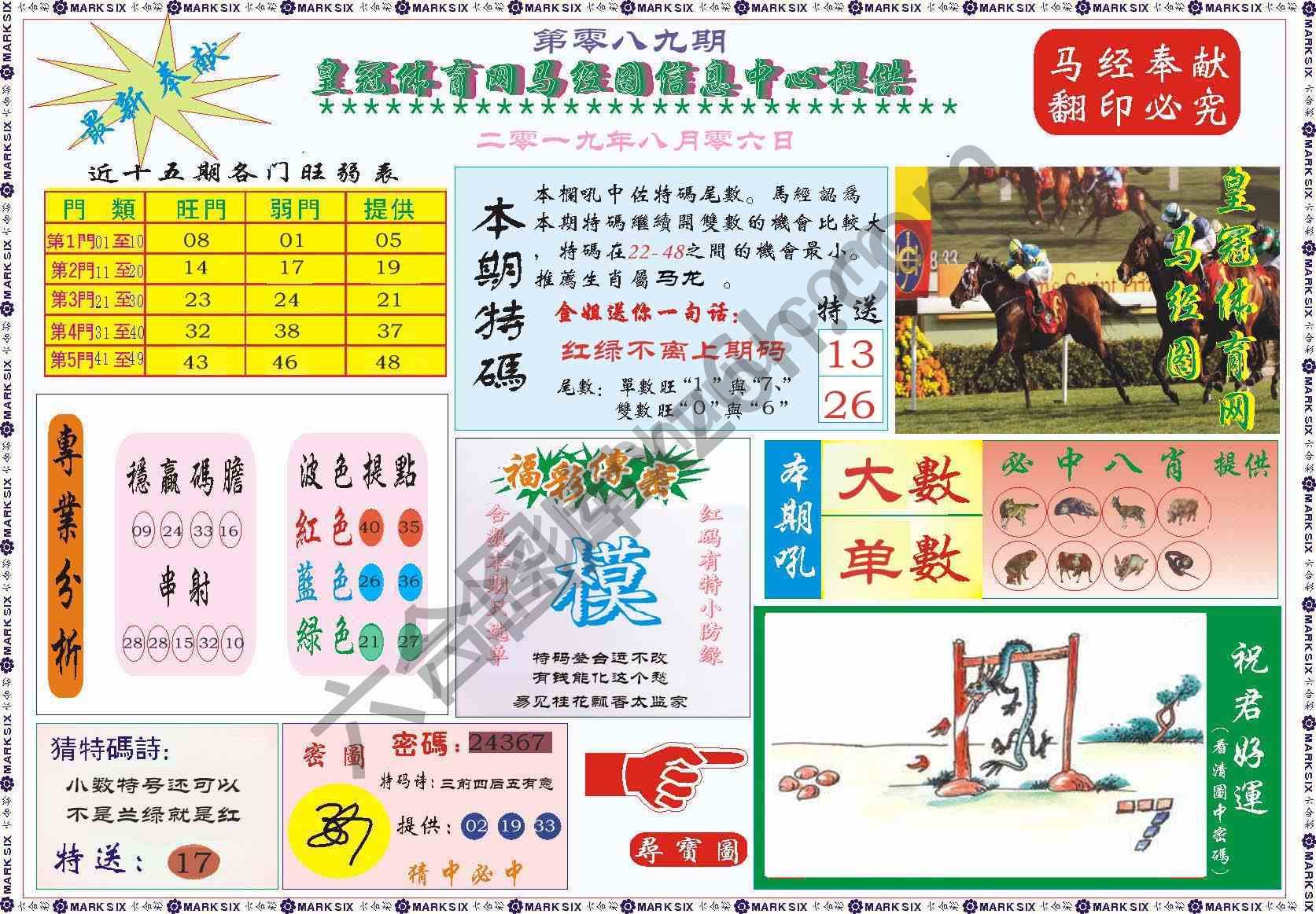 马经图记录