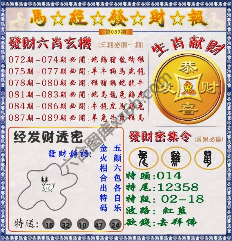 马经发财报