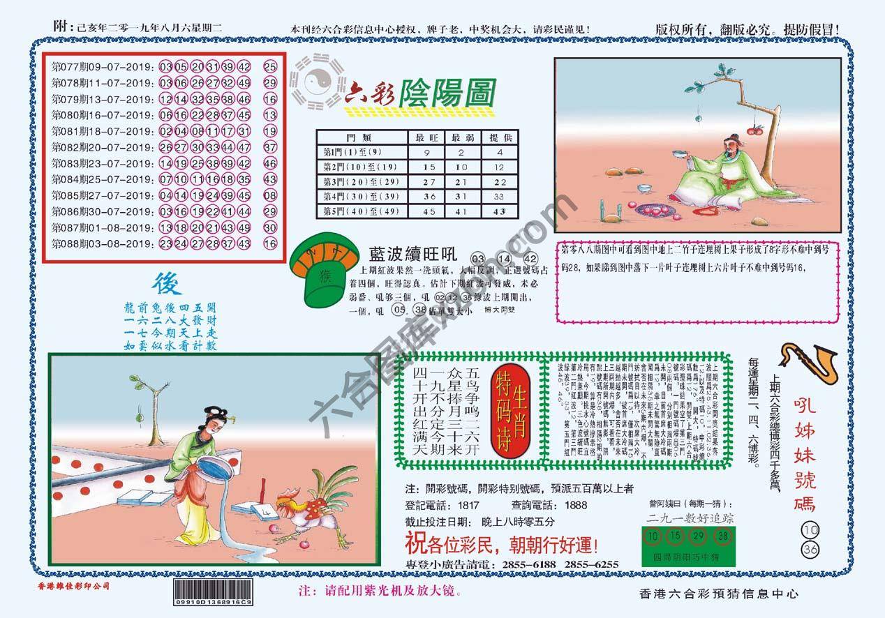 六彩阴阳图
