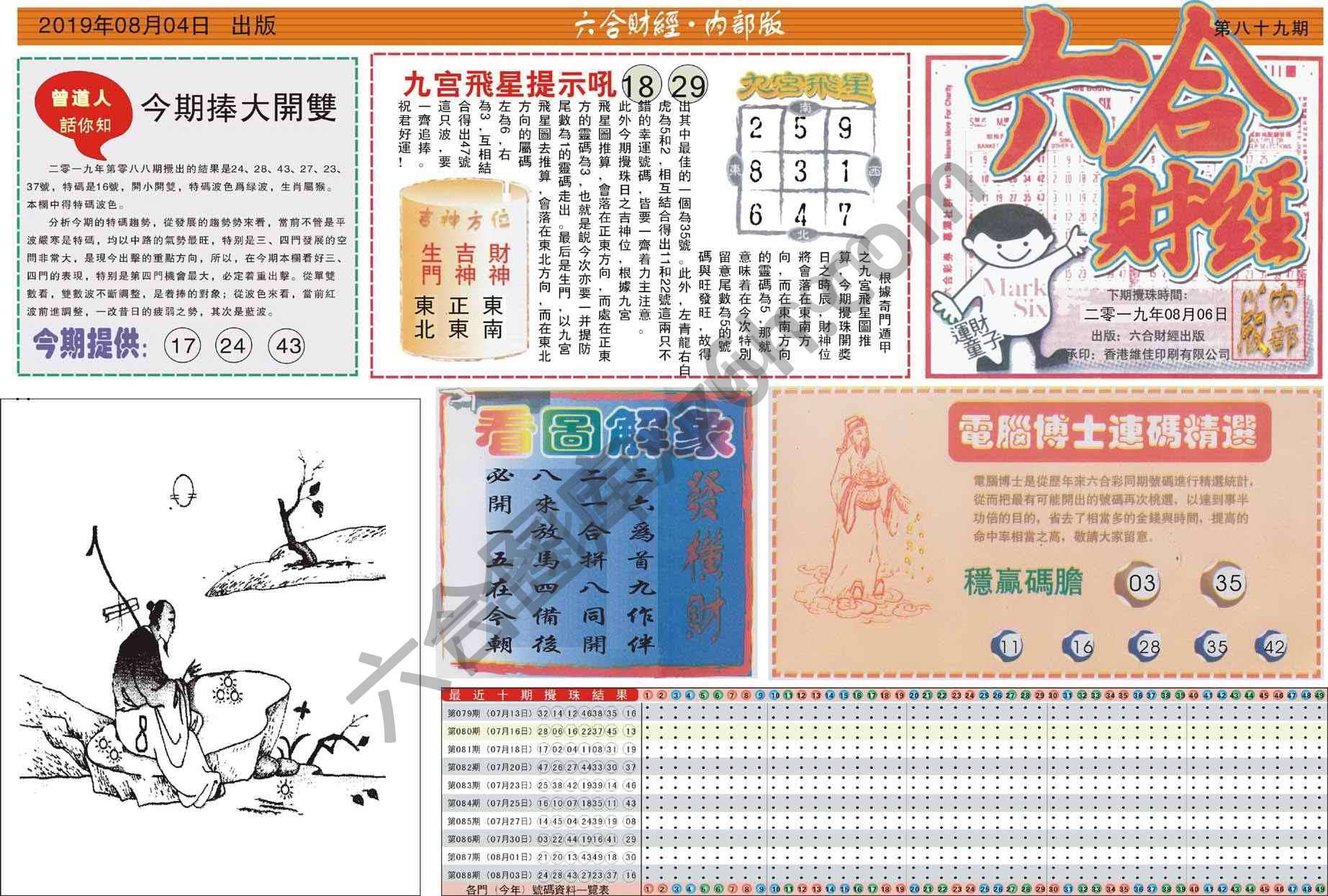 六合财经