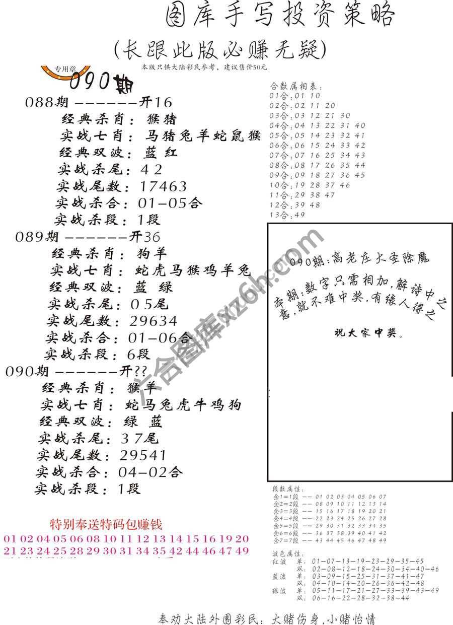 手写投资策略