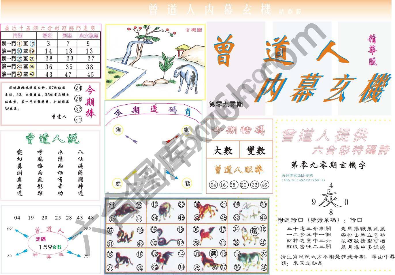 曾道人内幕玄机(精华版)