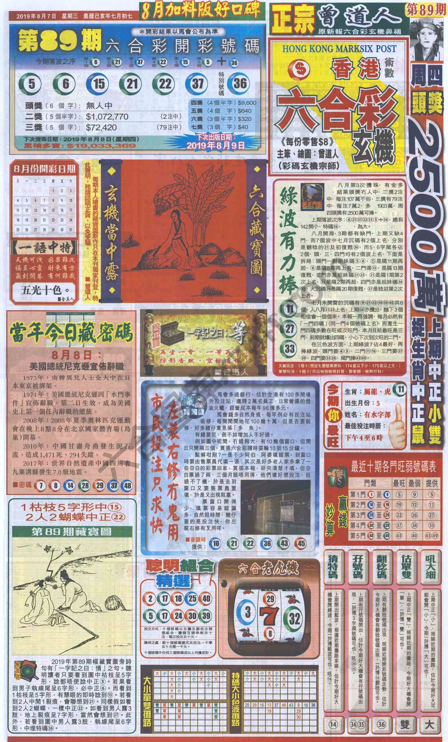 跑狗图