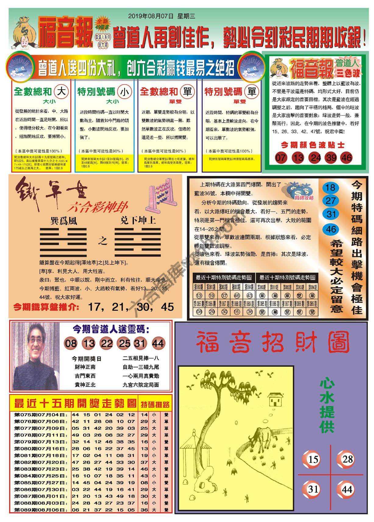 福音报