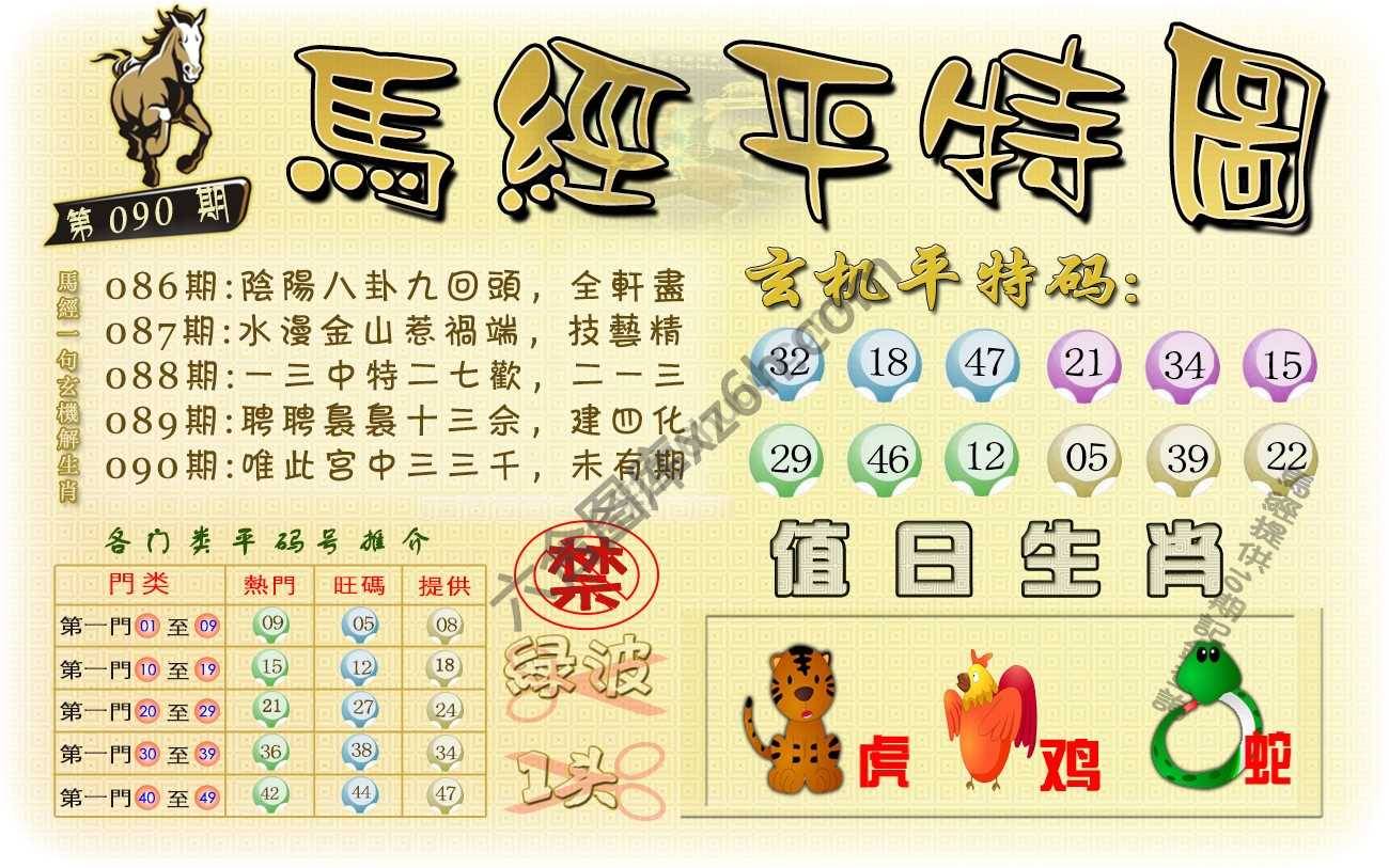 马经平特图