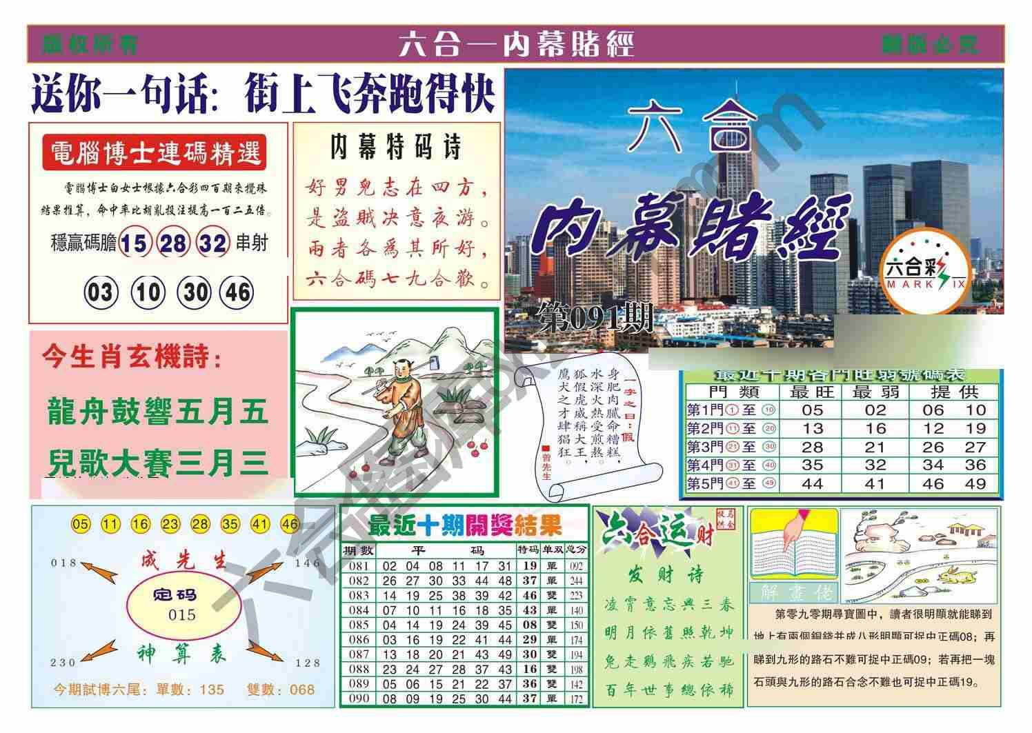 内幕赌经