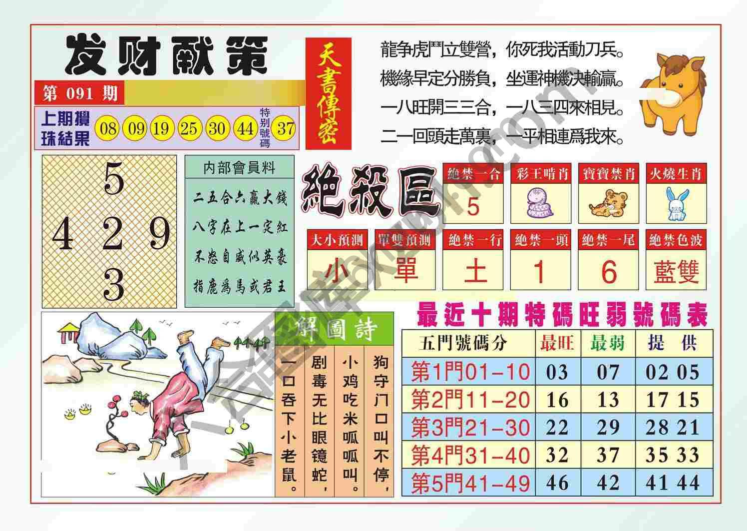 发财献策