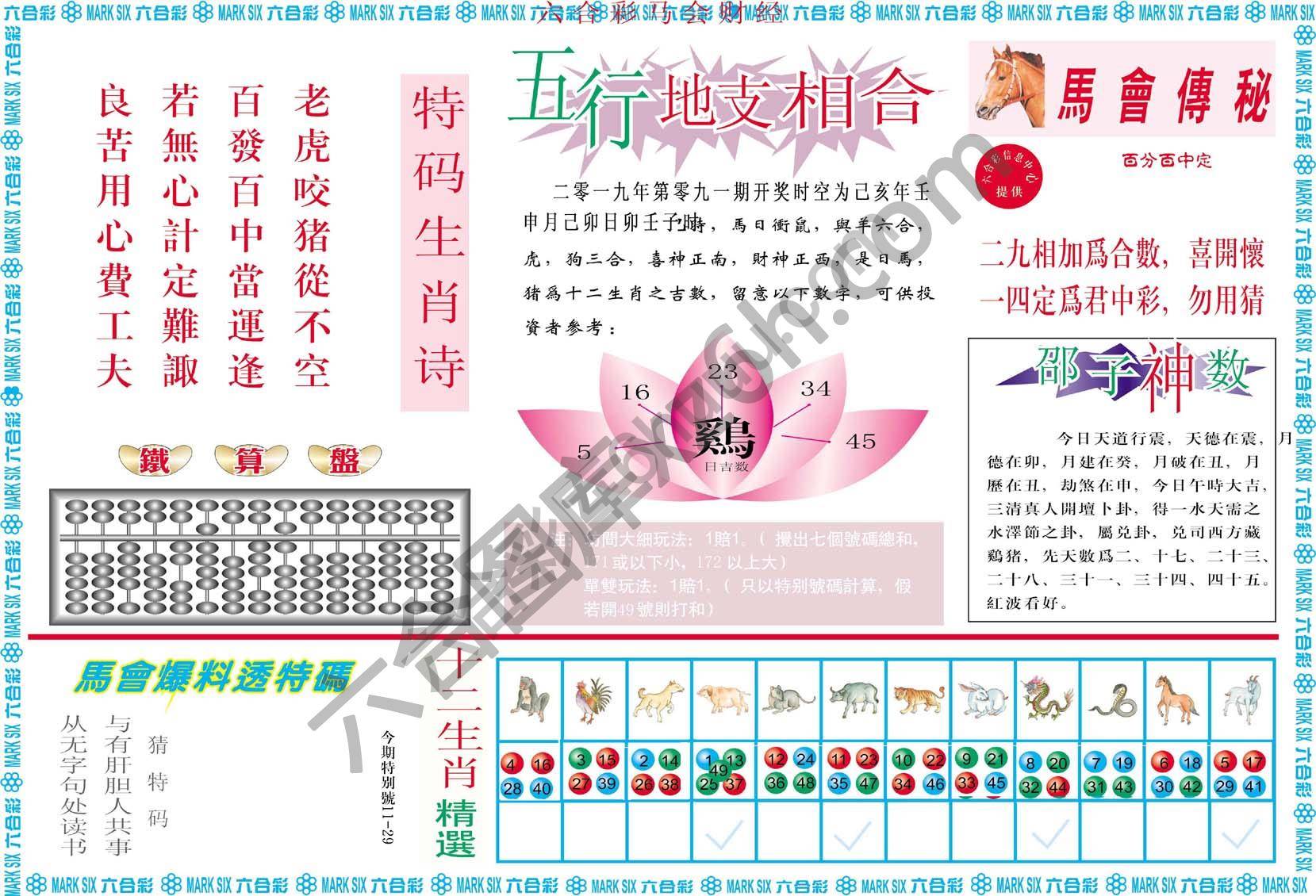 六合彩马会财经